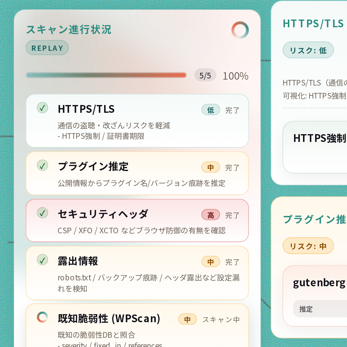 Webセキュリティ簡易診断